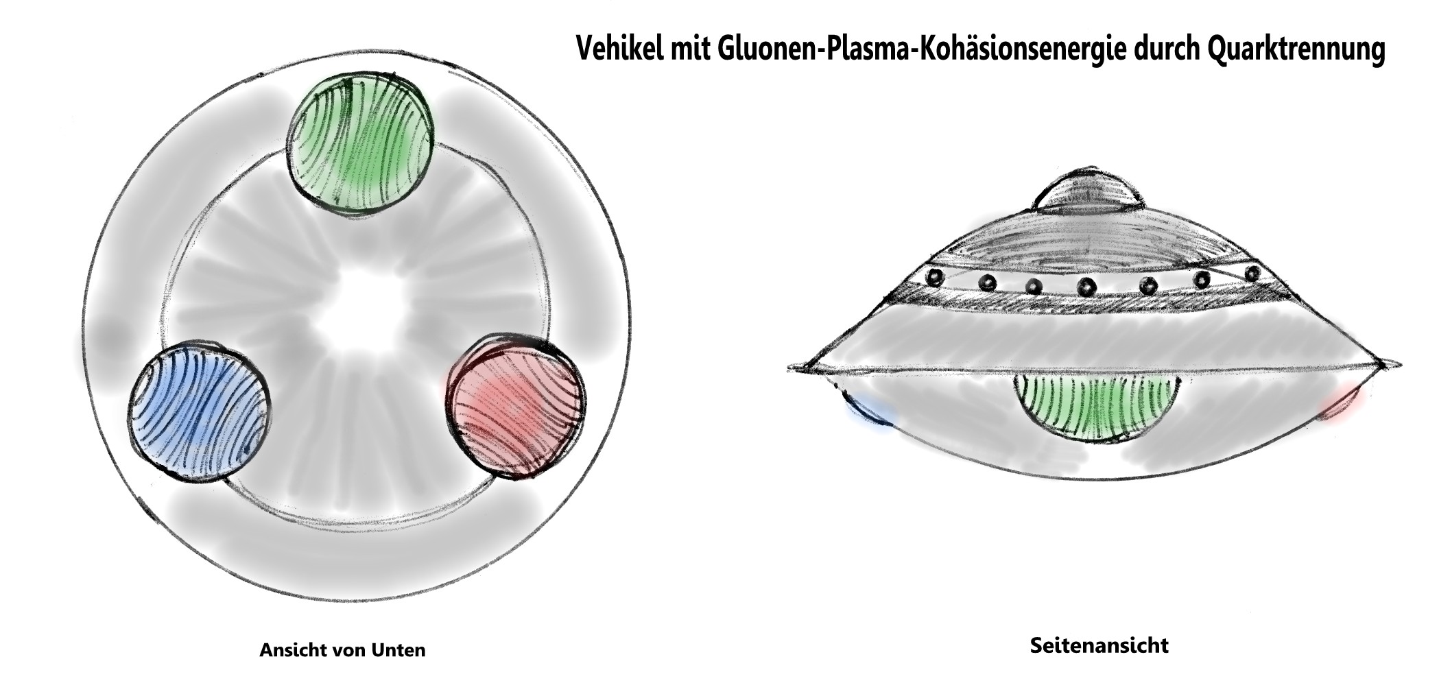 Gluon-Plasma-Energie.jpg